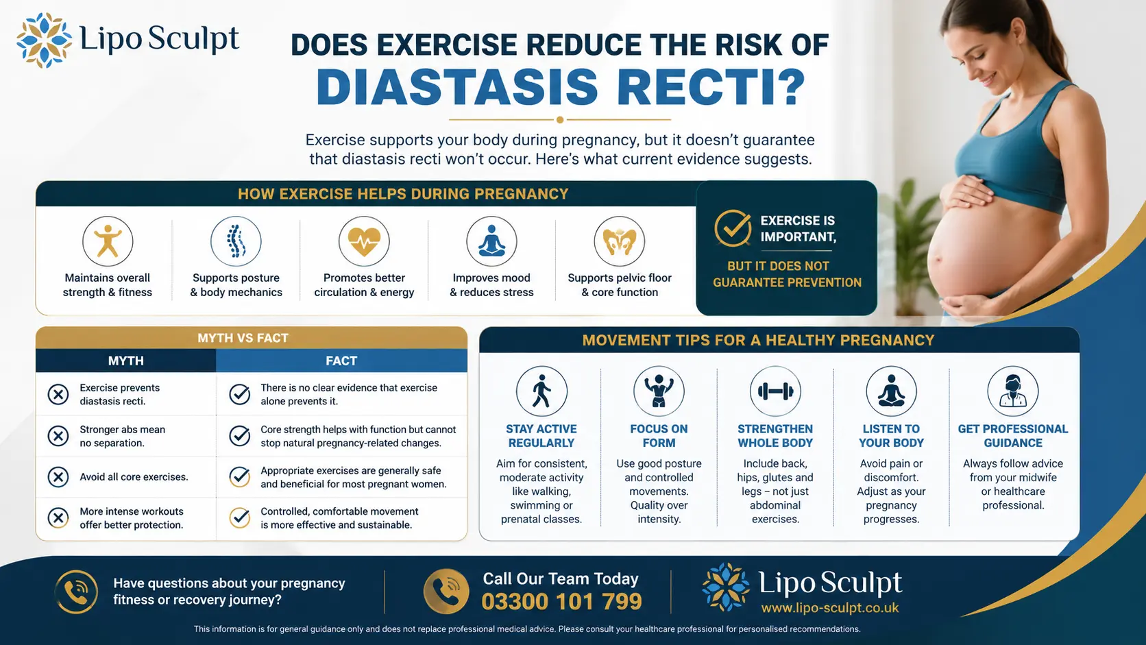 Does Exercise Reduce the Risk of Diastasis Recti? 1 Does excercise reduce the risk of diastasis recti Seacombe : The Bigger Picture